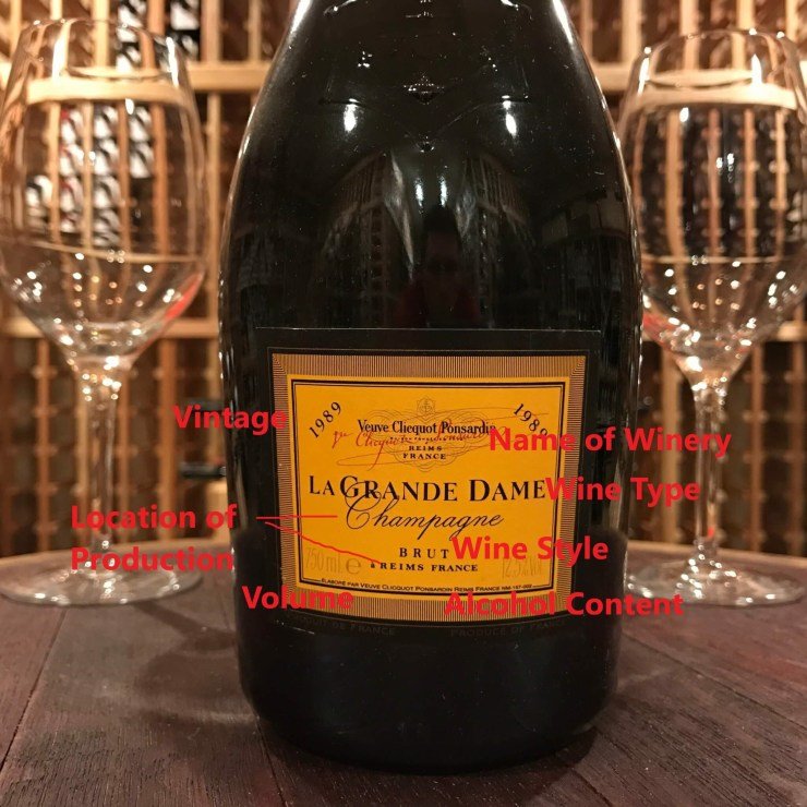 how to read a french wine label