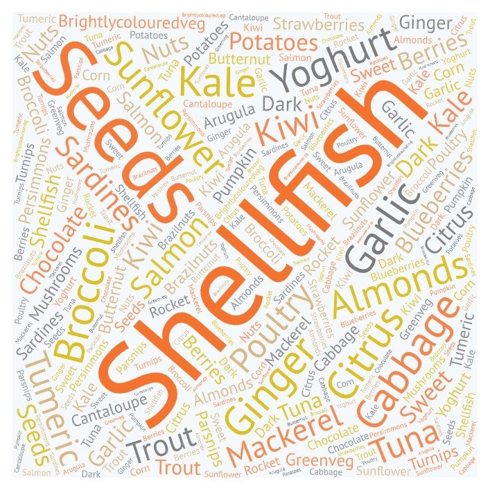 list of foods to build immunity