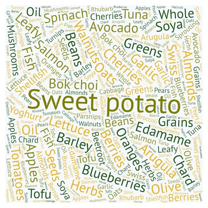 list of foods to support a healthy heart